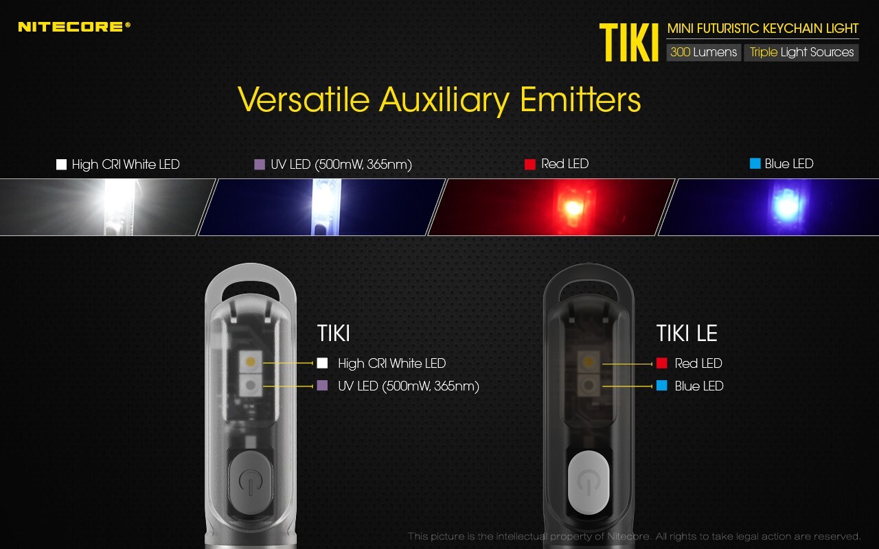 NITECORE TIKI LE 300 Lumen USB-C Rechargeable Keychain Flashlight Red/Blue LED