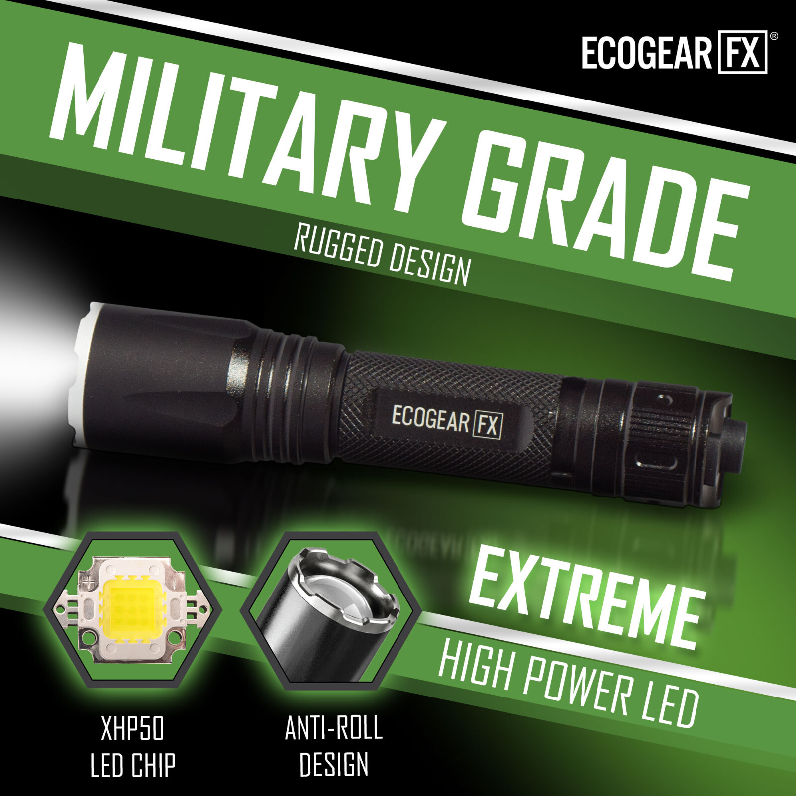 USB Rechargeable LED Tactical Flashligh Bright 2000 Lumens with Twist Zoom