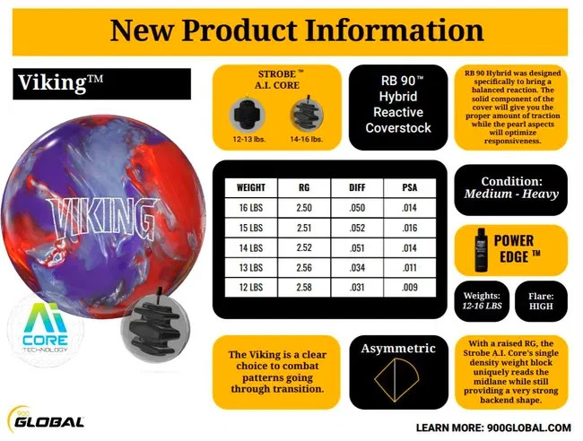900 Global VIKING Hybrid X-BLEM High Performance Bowling Ball NEW Undrilled