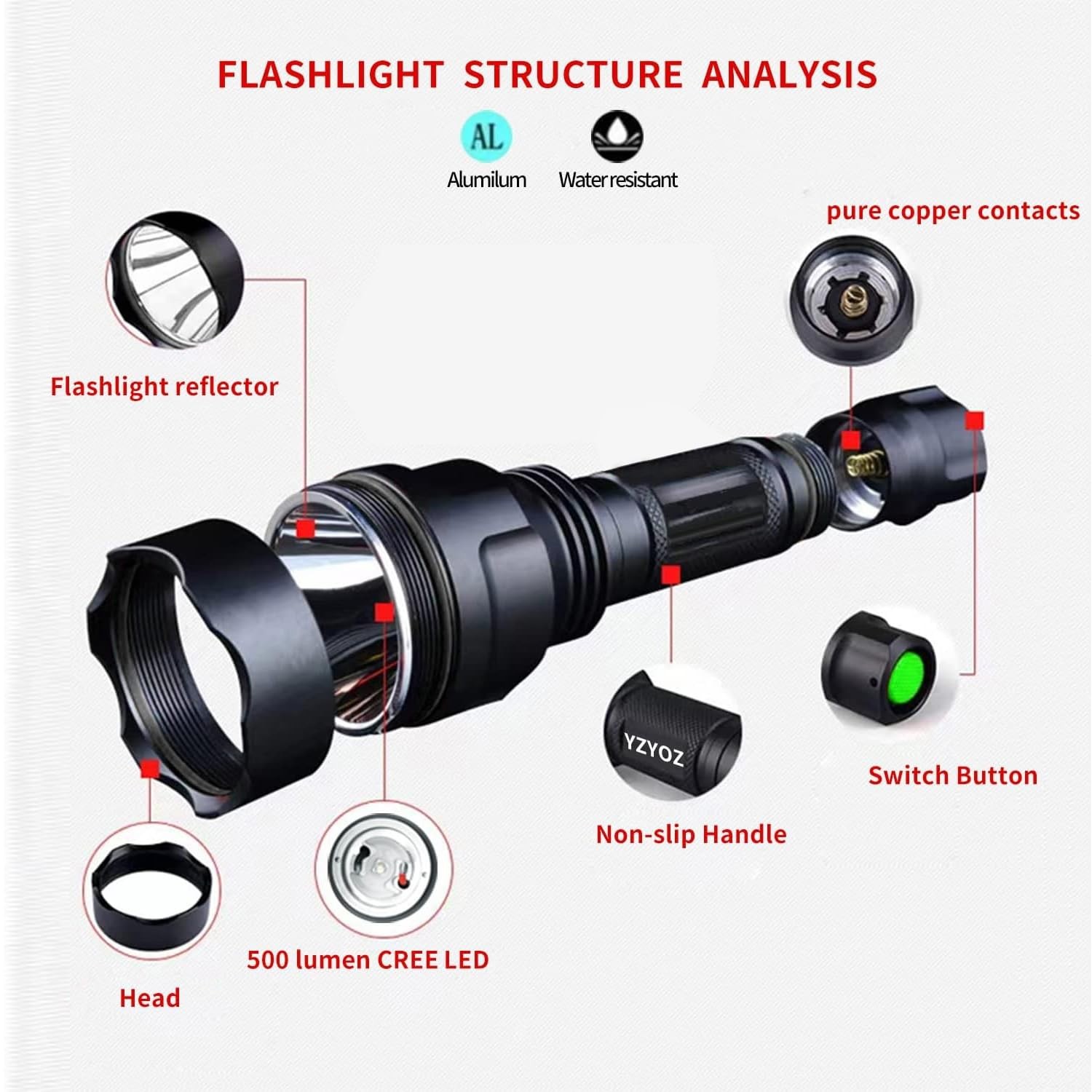 Rechargeable Green Light Tactical Flashlight，500 Yards Green LED Light kit, U…