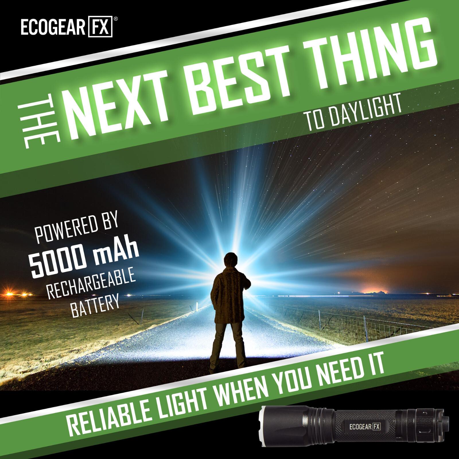 USB Rechargeable LED Tactical Flashligh Bright 2000 Lumens with Twist Zoom